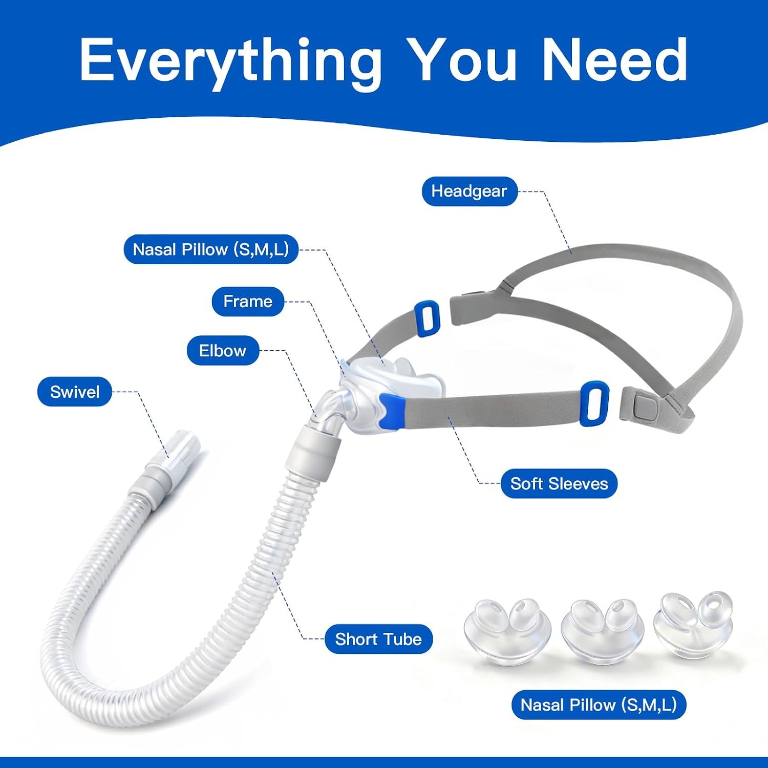 Mascarilla CPAP universal con  - Anti Snore Contour Pillow reseña y precio